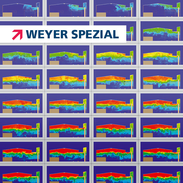 weyer spezial zum Thema CFD-Simulation