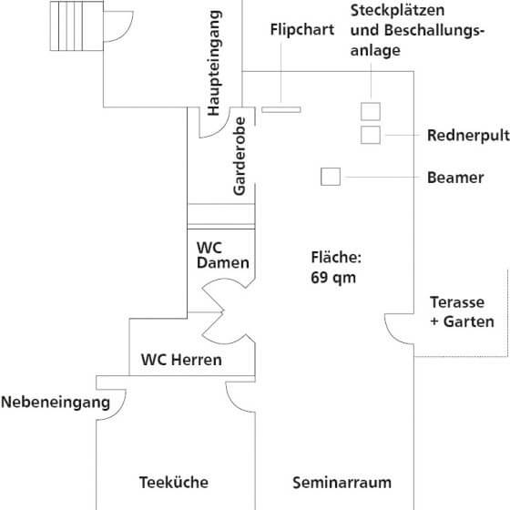 Grundriss Hubertushof